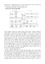 [경영] [JIT] JIT I, JIT II 시스템 정의와 목적 그리고 사례분석-9