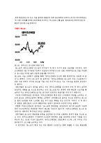 [경영] [수직적통합] 수직적통합 정의와 장단점, 적용사례-13