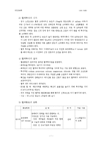 [간호] 혈액투석-8