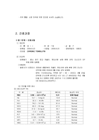 [간호과] 편도선염-6
