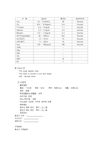 [간호과] 편도선염-8