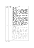[간호과] 편도선염-10