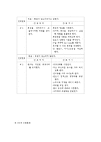 [간호과] 편도선염-11
