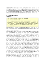 [사회복지] 한국사회복지 발달사-12