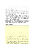 [사회복지] 반두라의 사회학습이론 및 적용-6