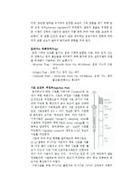 [식품분석] GasChromatography-2