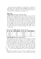 [식품분석] GasChromatography-10