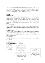 [사회복지사] 사회복지사업법-4
