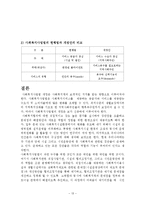 [사회복지사] 사회복지사업법-13