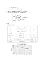 [토목공학, 토질역학, 건설재료실험, 비중계, 입도분포] 비중계시험(입도분석시험)-3