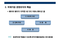 [글로벌 기업의 조직과 통제] 글로벌 기업의 조직과 통제-4