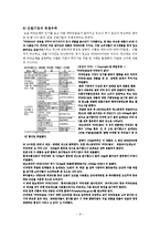[경영, 사례분석] 비타500 성공요인 분석-8