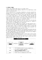 [경영, 사례분석] 비타500 성공요인 분석-9
