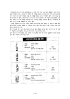 [경영, 사례분석] 비타500 성공요인 분석-10