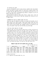 [식품자원] FTA와 식품산업-5