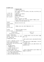 [간호학] [정신간호학] 정신케이스 - SChizophrenia(정신분열증)-12