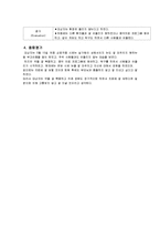 [간호학] [정신간호학] 정신케이스 - SChizophrenia(정신분열증)-13