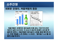 [마케팅원론] 브랜드 마케팅 전략 - 처음처럼-16