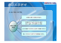 [경제통상,광고론,광고마케팅,마케팅,광고분석,] 대한항공 해외진출 사례 분석-8
