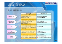 [경제통상,광고론,광고마케팅,마케팅,광고분석,] 대한항공 해외진출 사례 분석-12