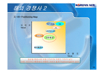 [경제통상,광고론,광고마케팅,마케팅,광고분석,] 대한항공 해외진출 사례 분석-13