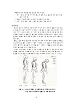 [골다공증] 골다공증과 운동처방-3