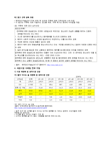 [광고론,마케팅] [광고론] 처음처럼 & 참이슬-9