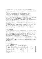 [의류 제작과정의 이해] 의류 제작과정의 이해-4