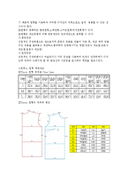 [의류 제작과정의 이해] 의류 제작과정의 이해-12