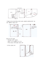 [의류 제작과정의 이해] 의류 제작과정의 이해-19