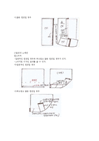 [의류 제작과정의 이해] 의류 제작과정의 이해-20
