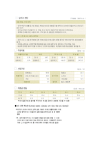 [경영, 국제경영, 사업계획서] 한옥식호텔사업-15