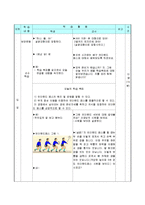 [교생실습지도안] [체육지도안]배구-언더핸드 패스-5