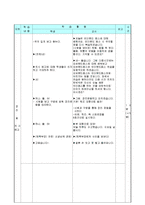 [교생실습지도안] [체육지도안]배구-언더핸드 패스-7