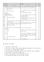 [교생실습지도안] [체육지도안]농구(패스)-6