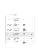 [교생실습지도안] [체육 지도안]체육 지도안 핸드볼-3