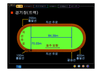 [교생실습지도안] [체육 지도안]PPT 자료 <육상>-2