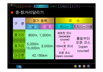 [교생실습지도안] [체육 지도안]PPT 자료 <육상>-12