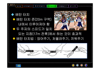 [교생실습지도안] [체육 지도안]PPT 자료 <육상>-20