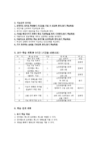 [교생실습 지도안] [체육 지도안]배구-언더,오버핸드 패스-4