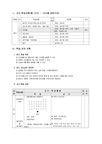 [교생실습지도안] [체육 교생 지도안]농구 - 드리블-4