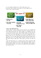 [공기업론] BSC- 균형성과관리표-9