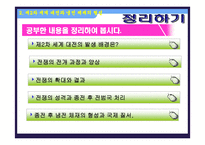 [수업용 파워포인트] 제 2차 세계대전과 냉전체제-4