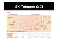 [경영정보시스템] sk 텔레콤 경영정보시스템 보고서-5