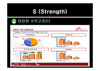 [경영정보시스템] sk 텔레콤 경영정보시스템 보고서-8