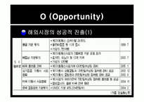 [경영정보시스템] sk 텔레콤 경영정보시스템 보고서-15