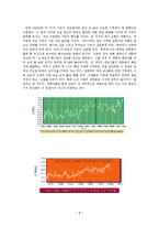 지구 온난화 레포트-7