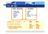 [조직개발론,조직개발,경영분석] IBM의 구조조정과 조직개발-10