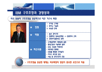 [조직개발론,조직개발,경영분석] IBM의 구조조정과 조직개발-12