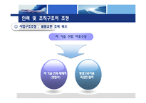 [조직개발론,조직개발,경영분석] IBM의 구조조정과 조직개발-17